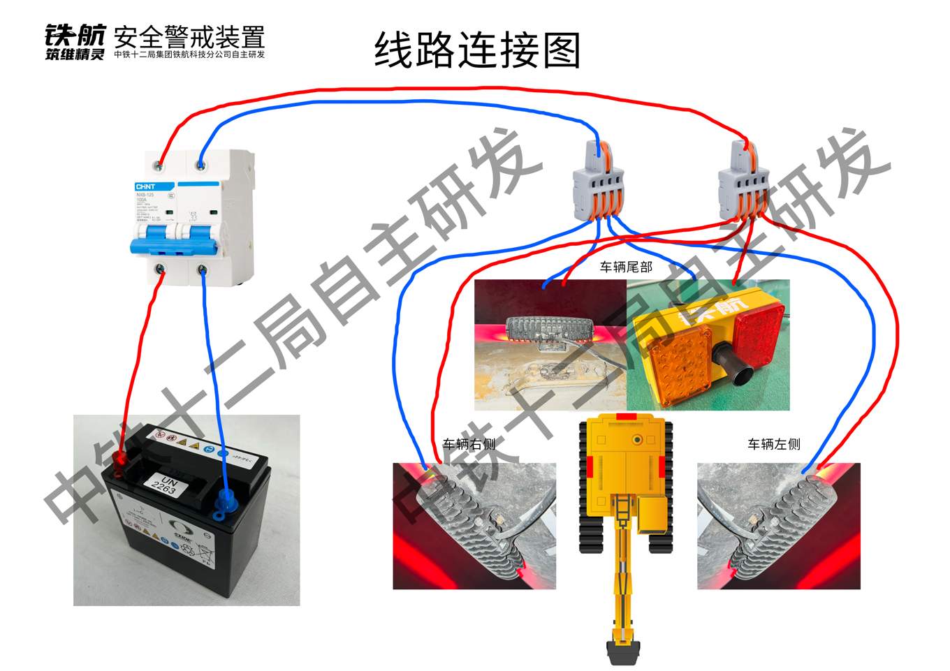 连线图