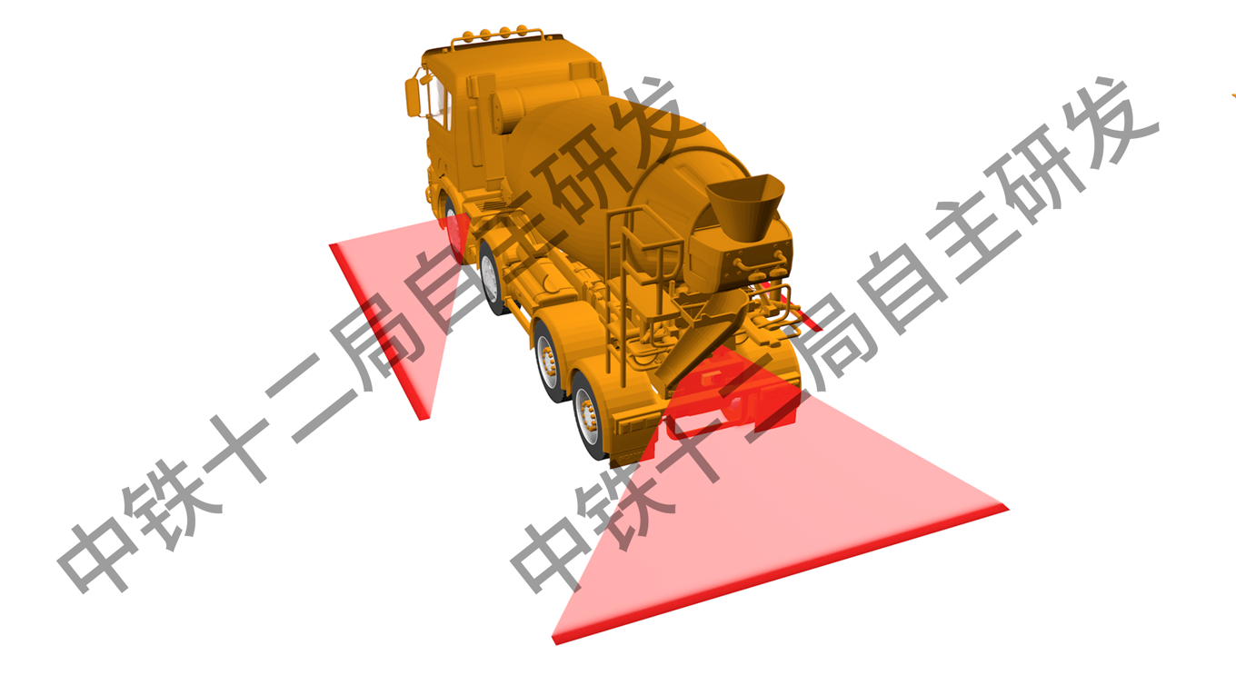 案例2