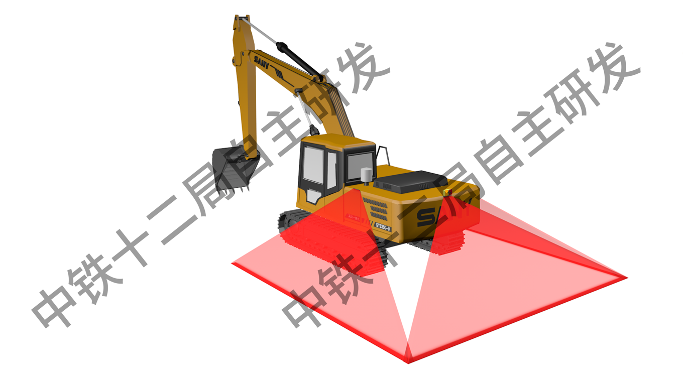案例1