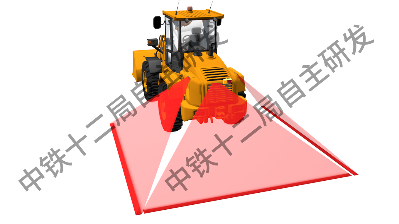 案例3